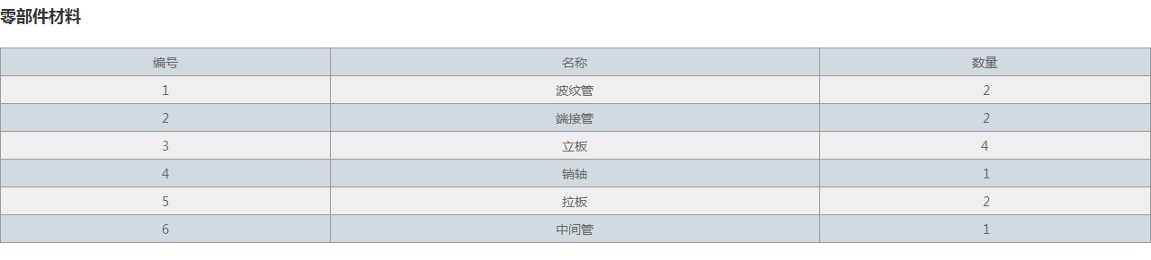 JWJ型万向铰链补偿器