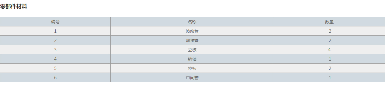 JJL铰链型波纹补偿器