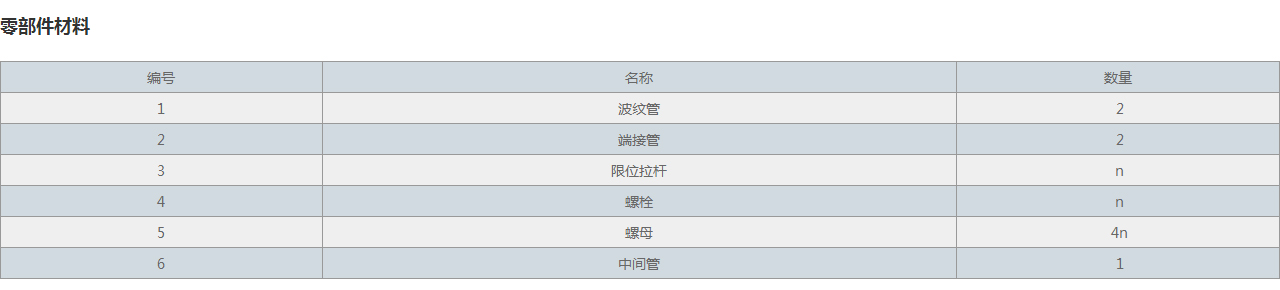 JDH大拉杆横向波纹补偿器
