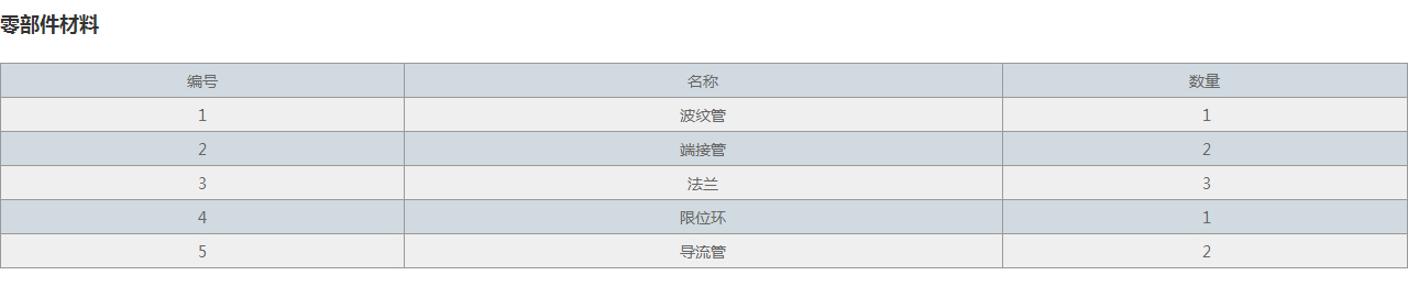 JWY无约束波纹补偿器