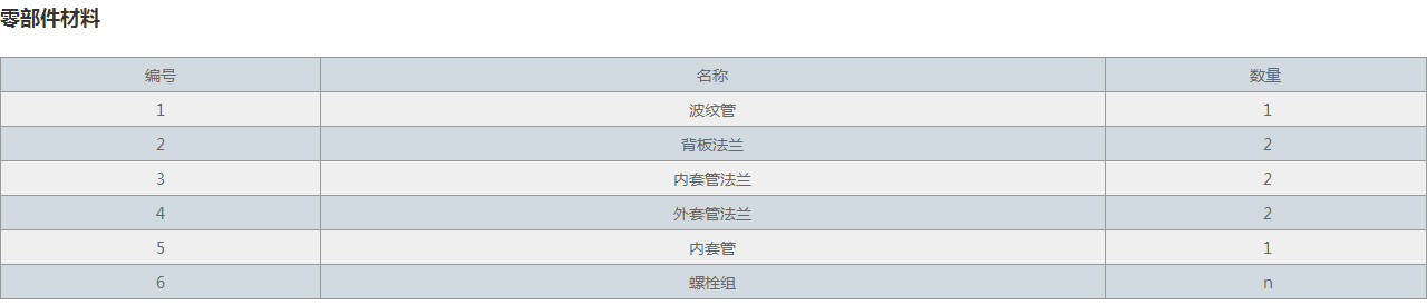 FUB-圆形风道橡胶补偿器