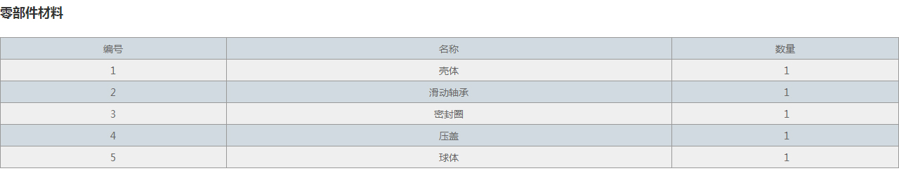 QJB型焊接球形接头