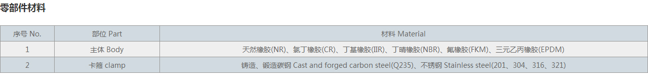 套接式鸭嘴阀