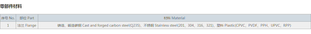 法兰