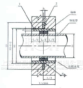 02S404刚性防水套管B型