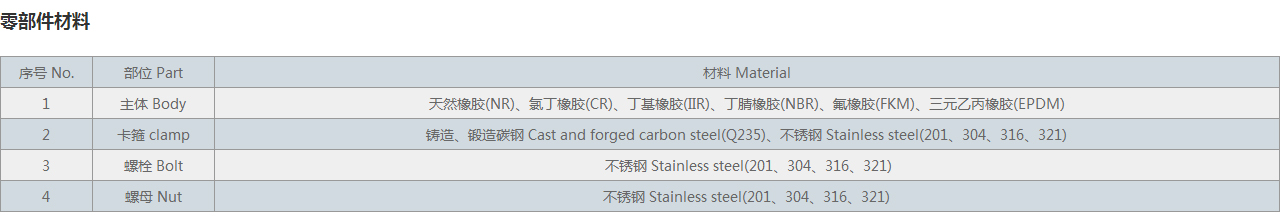 KRHD型钢制柔性管接头