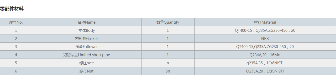 VSSJAFC(CC2F)可拆式双法兰传力接头