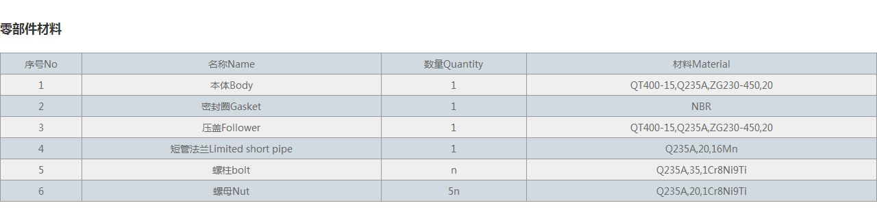 VSSJAF(C2F)双法兰传力接头