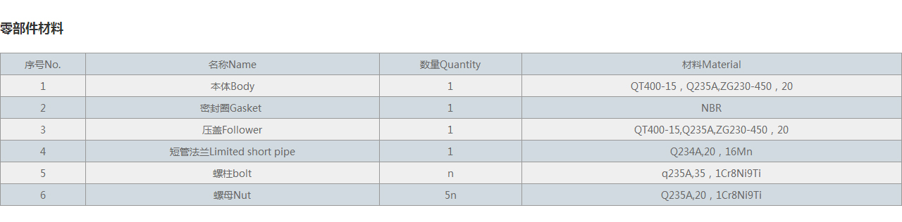 VSSJAFG(CF)单法兰传力接头