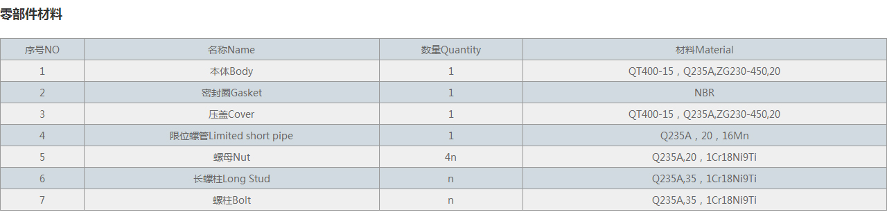 VSSJA-2（B2F）双法兰限位伸缩接头